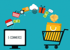 Buying goods from e-commerce websites