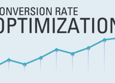 How to optimize conversion rates on your e-commerce store