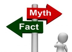 E-commerce myth