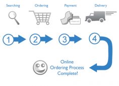 Process your first order