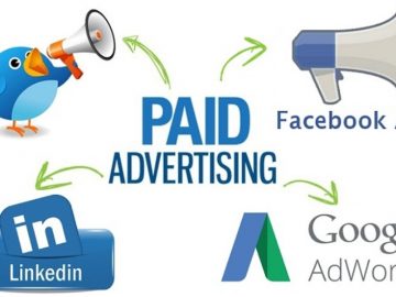 Paid advertising in e-commerce