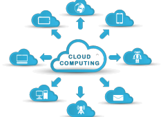 The cloud computing sector