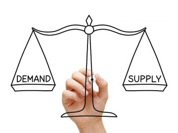 The economics of demand and supply