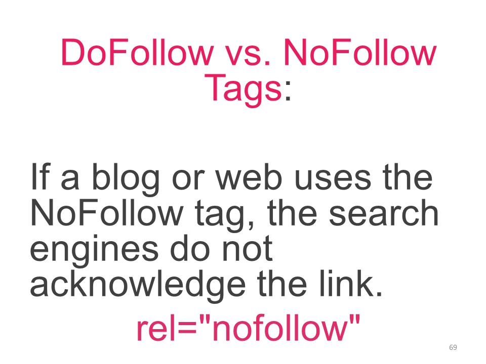 OIL SEO Strategy 069