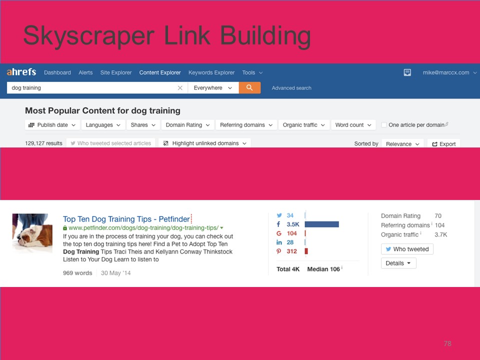 OIL SEO Strategy 078