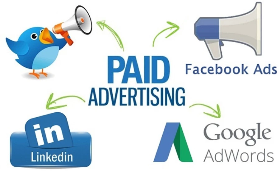 Paid-advertising-in-e-commerce.jpg